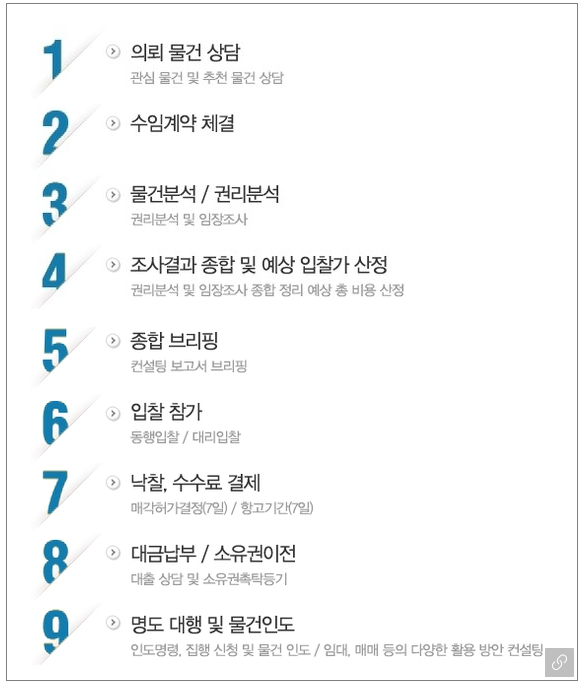 모터플라자 이미지